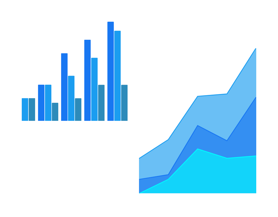 Comprehensive Analytics